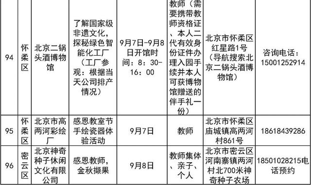 新澳2024管家婆资料,103项北京市中小学社会大课堂活动邀您“共庆教师节”  第30张