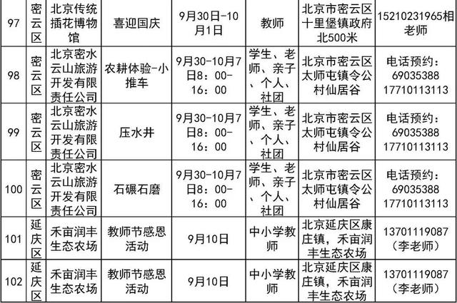 新澳2024管家婆资料,103项北京市中小学社会大课堂活动邀您“共庆教师节”  第31张