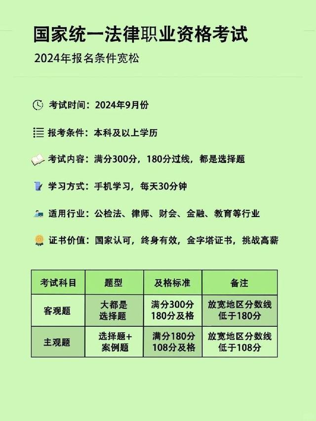 澳门澳彩资料大全正版资料下载_大学期间这些证书一定要考，收好这份考证清单，让你少走弯路  第12张