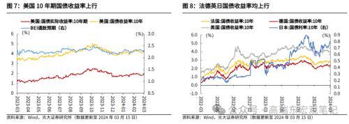 新奥门资料大全正版资料2024年免费,如何理解MLF缩量与社融低于预期？光大宏观：随着地方债提前批次发行加速，以及1万亿超长期特别国债的推出，政府债对社融支撑力度将持续提升  第7张