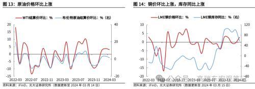 新奥门资料大全正版资料2024年免费,如何理解MLF缩量与社融低于预期？光大宏观：随着地方债提前批次发行加速，以及1万亿超长期特别国债的推出，政府债对社融支撑力度将持续提升  第10张