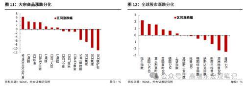 新奥门资料大全正版资料2024年免费,如何理解MLF缩量与社融低于预期？光大宏观：随着地方债提前批次发行加速，以及1万亿超长期特别国债的推出，政府债对社融支撑力度将持续提升  第9张