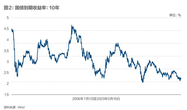 2024新奥资料免费精准051,资管变局｜《财经》封面  第3张