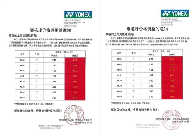 新澳门图库资料2024年,羽毛球爆火堪比掼蛋：有品牌涨价超六成，陪练周末全部约满