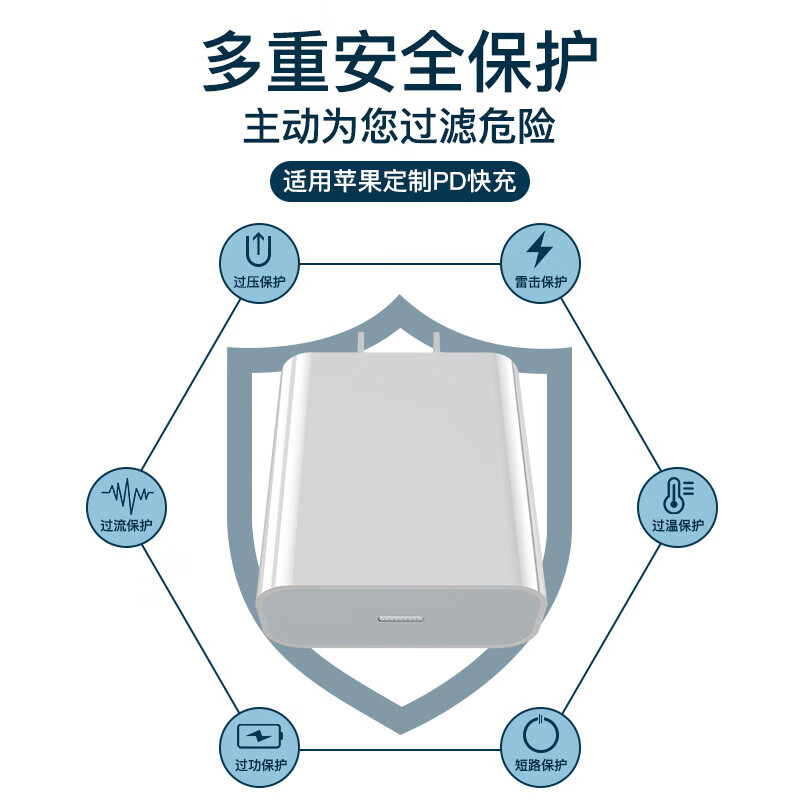 四肖三肖必开期期准精准,户外旅行必备手机数码产品清单  第15张