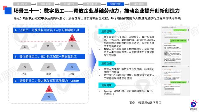 新奥彩2024年免费资料查询,领航财经媒体AI技术实践 每日经济新闻又获奖  第2张