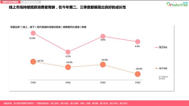 管家婆八肖版资料大全,新生儿数创新低，母婴行业如何蹚出转型升级新路子？