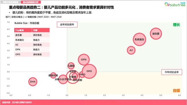 管家婆八肖版资料大全,新生儿数创新低，母婴行业如何蹚出转型升级新路子？  第7张