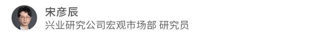 香港最新正版四不像,宏观市场｜生产回落 需求分化——评2024年8月增长数据