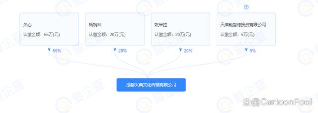 二四六香港资料期期准2024_《长安督武司》动画发布首支预告，关心执导，画风遭网友吐槽？  第16张