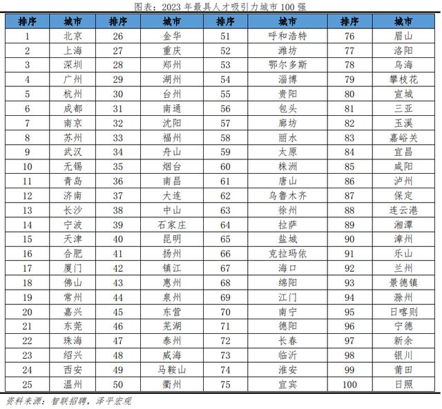 2024年澳门特马今晚开码,城市24小时｜汽车第一城，加速扭转“偏科”  第4张