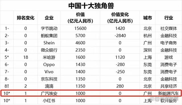 三码必中一免费一肖2024年_中国汽车的形势与任务  第6张