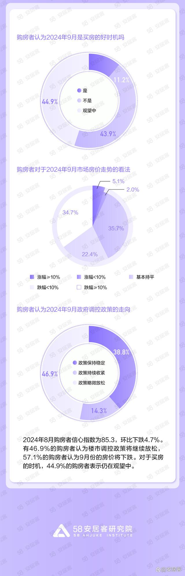 澳门4949开奖_国民安居指数：8月26城新房房价环比上行  第3张