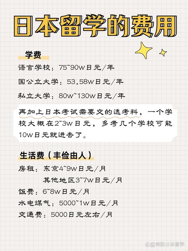 新澳现场开奖结果查询_不是打击普通家庭的同学，日本留学真要谨慎  第1张