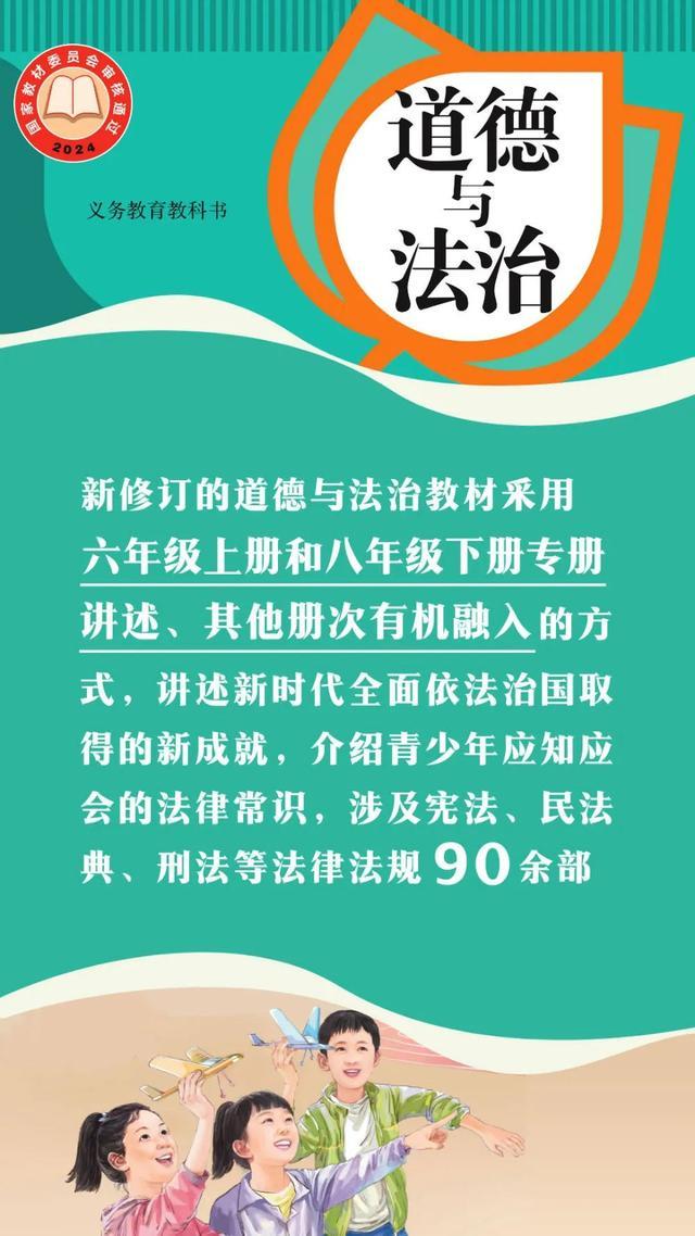 澳门正版资料大全生肖卡_敲黑板！“数”说中小学教材修订重点  第3张