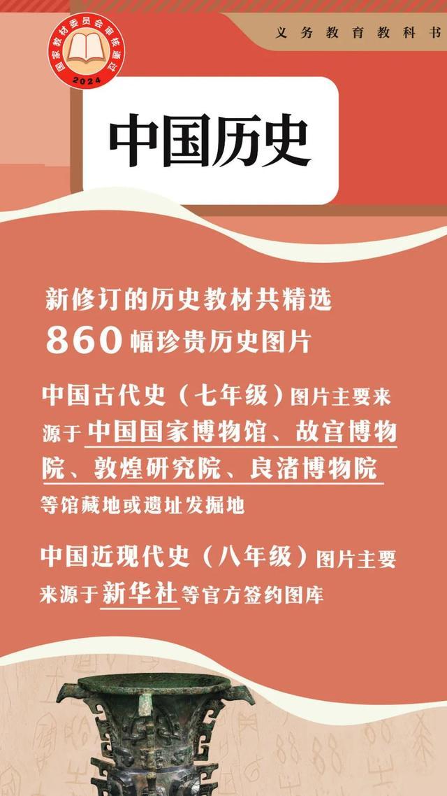 澳门正版资料大全生肖卡_敲黑板！“数”说中小学教材修订重点  第6张