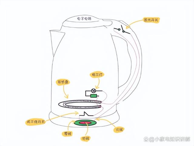 澳门王中王论坛开奖资料_宝宝热水壶品牌排行榜前十：十款火遍全网的必备神器公开  第2张