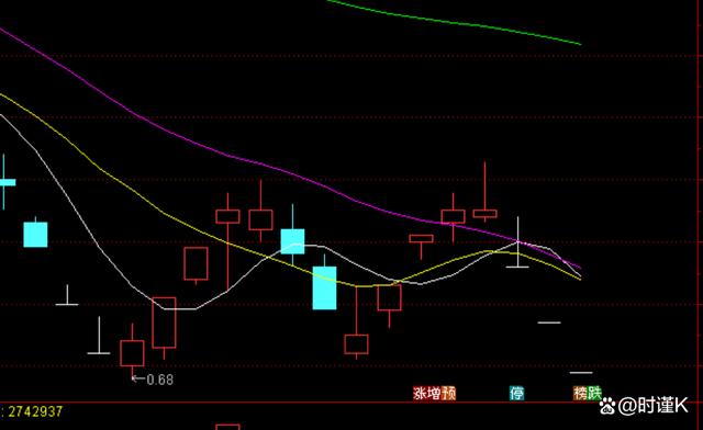 澳门精准的资料大全一肖一码_股票摘牌后，我手里的股票该何去何从？  第1张