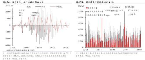 澳门精准王中王三肖三码2021特色,华泰宏观：一线城市二手房成交边际改善  第41张