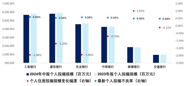 澳门王中王一肖一码一中,地产行业，还有多久能见底  第19张