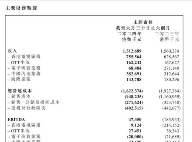 2024新澳门正版免费资料_娱乐圈的繁华与背后的现实常常形成鲜明的对比  第4张