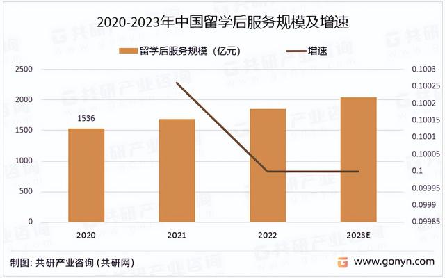 2024澳门资料正版大全,后教培时代的新东方，正在找寻更大的教育驱动力？  第2张