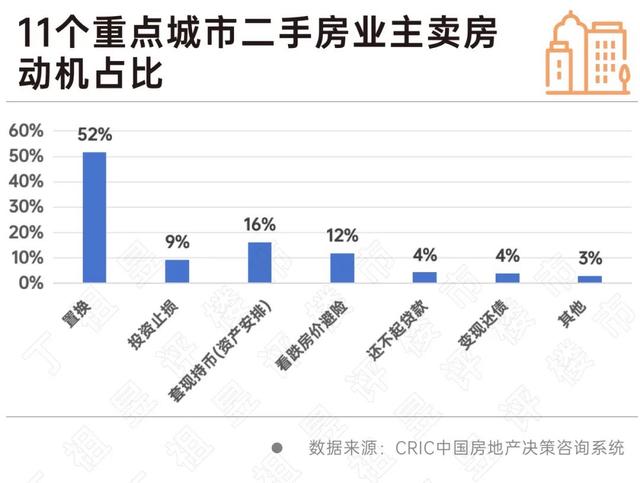 2024澳门精准正版_下调备案再打折！深圳新房真实成交曝光，“卷”到这地步了  第6张