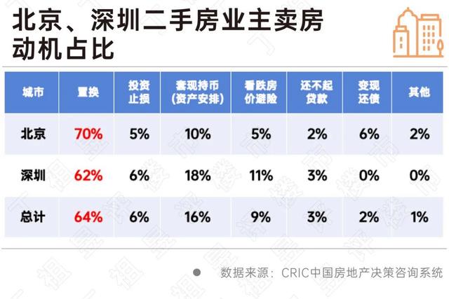 2024澳门精准正版_下调备案再打折！深圳新房真实成交曝光，“卷”到这地步了  第7张