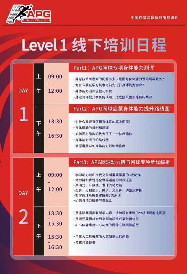 新澳门最新最快资料_中国网球青苗计划网球专项体能教练培训（北京站）报名火热进行中  第3张