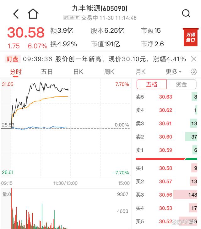 新澳门王中王资料公开,氢能源板块狂飙，投资新风口已来？政策支持下的万亿蓝海等你挖掘  第2张