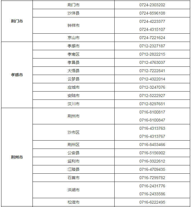 澳门必中一肖一码100精准,@咸宁人，2024年高考报名政策问答来了  第5张