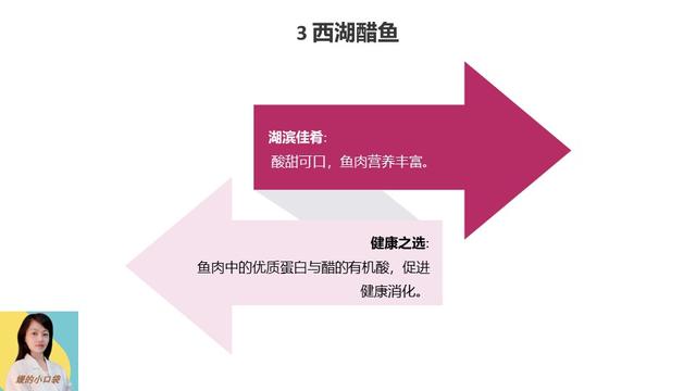 澳门精准免费资料大全使用方法_舌尖上的美食，著名的中国菜有哪些？  第3张