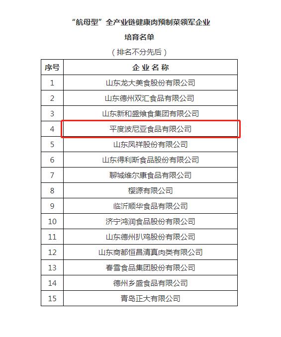 2024澳门精准正版资料免费大全_「波尼亚最前线」11月热点资讯！  第4张