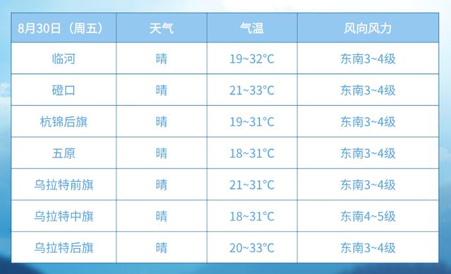 澳门正版资料免费大全精准绿灯会_新闻早知道 掌上听天下〔2024.08.30〕  第2张