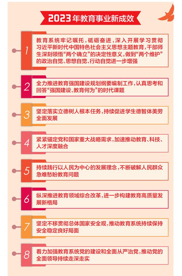 新奥门资料大全正版资料2024年免费下载_2024年全国教育工作会议召开｜附图解  第4张