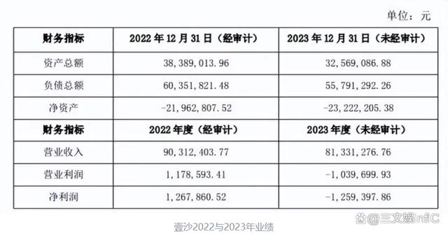 2024澳门资料正版大全一肖中特_奥飞Funko等出售旗下公司，52TOYS举办战略发布会  第2张