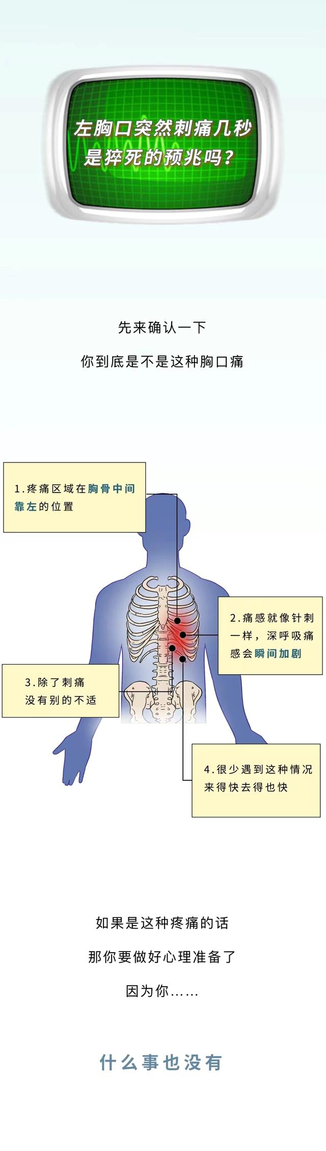 2024年香港正版资料免费大全_为什么胸口有时会“刺痛”几秒？是心脏病吗？漫画科普  第2张