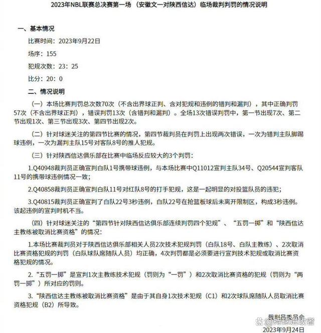 2O24新澳彩料免费资料_陕西信达冤不冤？NBL总决赛出现13次错误判罚，中国篮球成笑柄  第4张