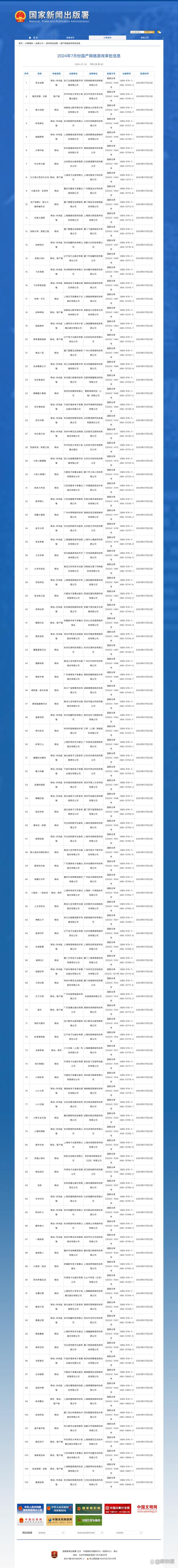 王中王100%期期准澳彩_国家新闻出版署：7月份105款国产网络游戏获批