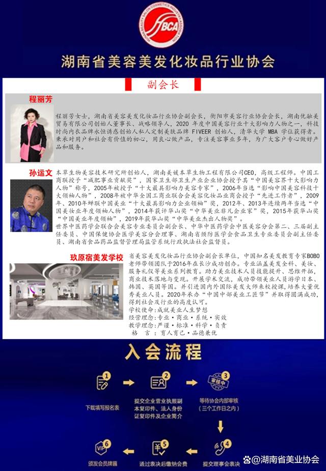 4949澳门开奖结果查询_「竞赛培训」关于举行全省发型美容美甲职业技能竞赛赛前培训通知  第4张