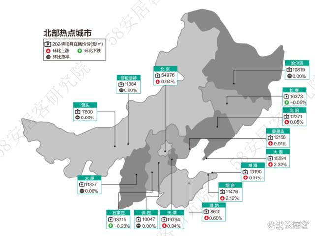 新奥门资料大全免费新鼬_全国新房市场8月报：市场景气度小幅回落整体持续低位运行  第16张