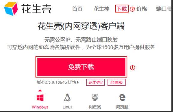 澳门天天开奖澳门开奖直播,企业IT网络管理员必备的8款网络工具  第9张