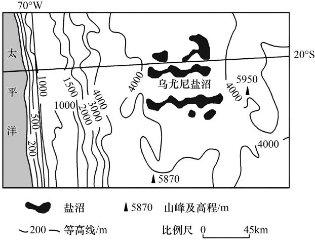 白小姐精选四肖八码_专题16 拉丁美洲与巴西（高中专项训练）（原卷版）  第12张