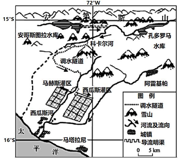 白小姐精选四肖八码_专题16 拉丁美洲与巴西（高中专项训练）（原卷版）  第15张