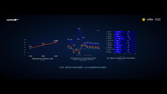 2024澳门六今晚开奖结果出来新,霞光智库何维：16条洞察，解读2024中国企业全球化趋势  第7张