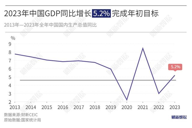 2024澳彩今晚开什么号码,人大重阳智库报告：这波唱衰论逻辑很“精细”，让有心为中国辩护者也犯了难  第2张