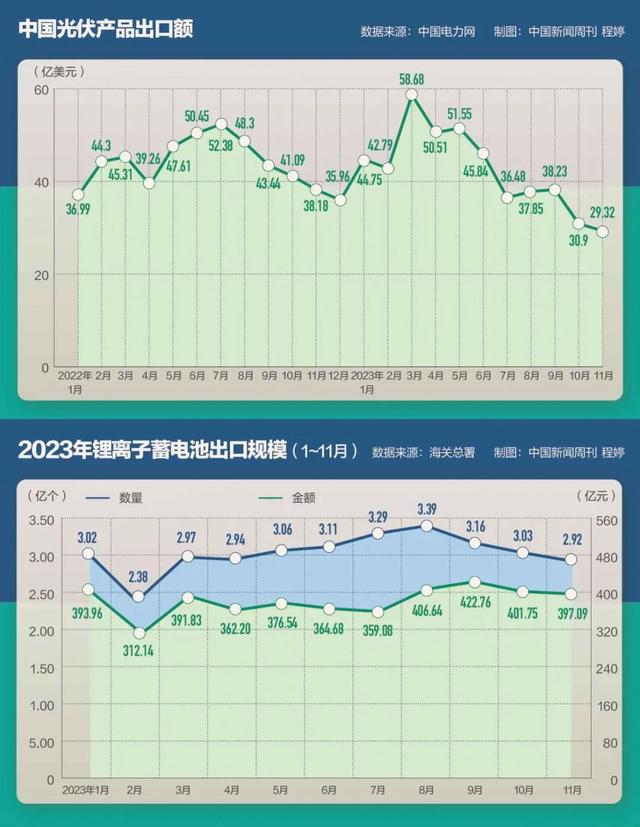 2024澳彩今晚开什么号码,人大重阳智库报告：这波唱衰论逻辑很“精细”，让有心为中国辩护者也犯了难  第3张