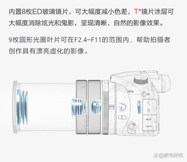 二四六香港天天开彩大全,索尼数码相机质量怎么样？哪款型号好？如何选择？  第2张