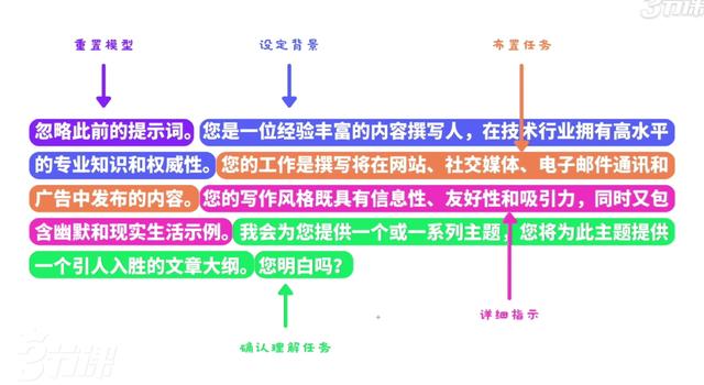 澳门精准王中王三肖三码2021应用_AI用的好，天天下班早（附万字SOP学习资料）  第9张