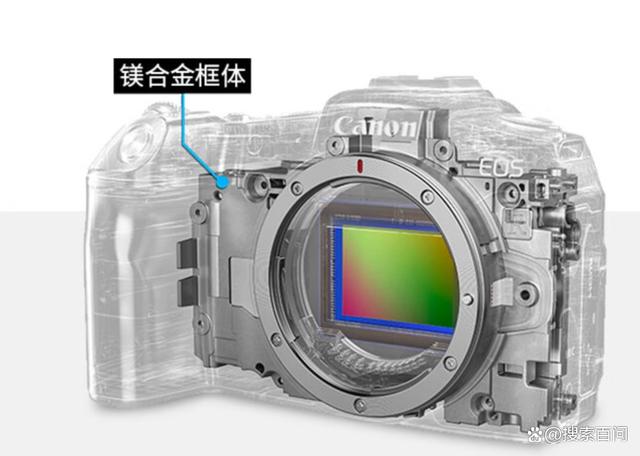 澳门今晚必中一肖一码_佳能数码相机哪款型号好？选择全攻略  第3张